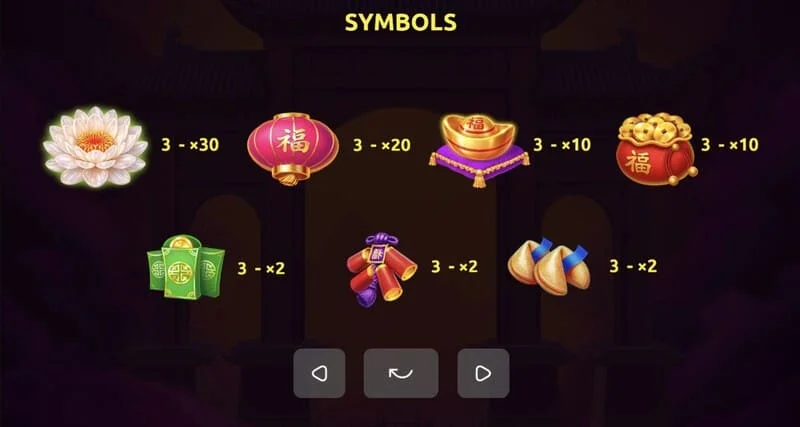 Red Dragon of Luck – sticky-collect ant centrinio būgno